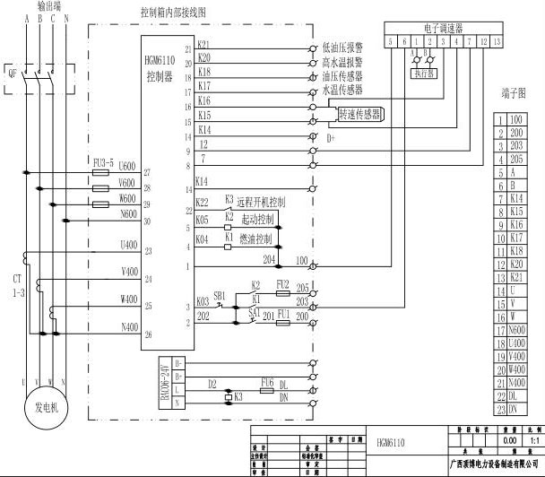 656KW柴油918博天堂组单机配电箱主要元件线路图