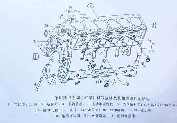 康明斯918博天堂组B系列六缸柴油机