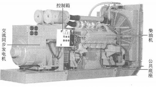 柴油918博天堂组组成示意图