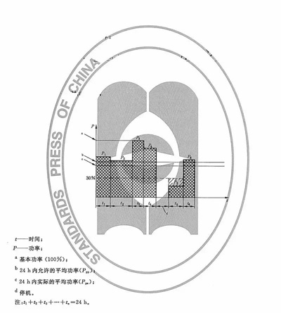 柴油918博天堂组功率