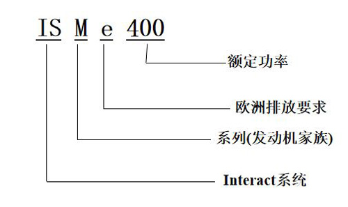 电控918博天堂型号