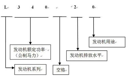 918博天堂命名2