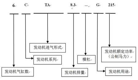 918博天堂命名3