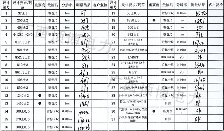 康明918博天堂组KTAA19-G6散热器技术参数 