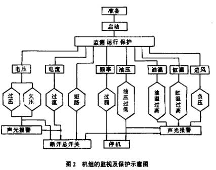 918博天堂组监视