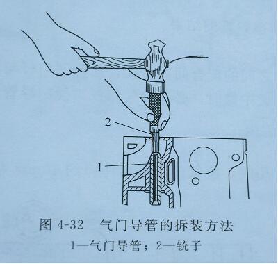 918博天堂气门导管更换